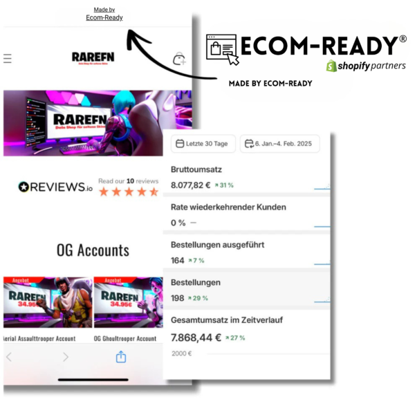 ECOM-READY® – ELITE PAKET – Bild 3