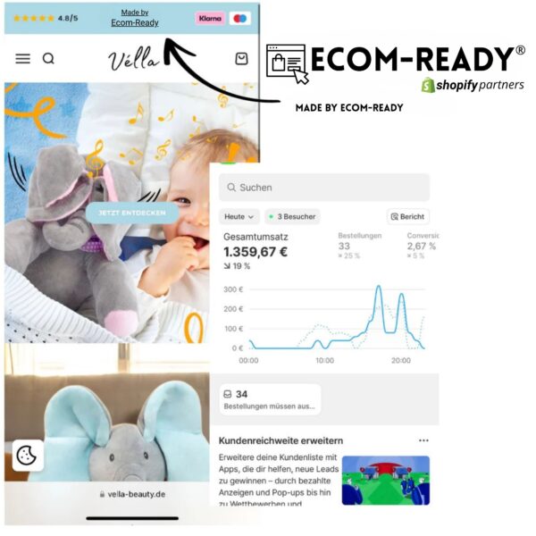 ECOM-READY® – ELITE PAKET – Bild 2